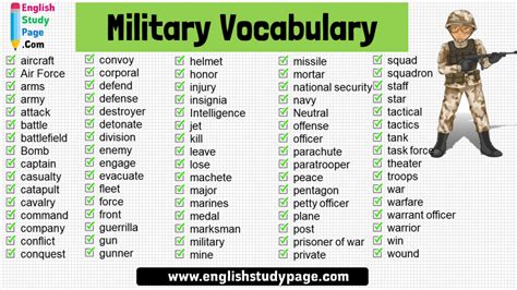 military synonym|free word for military.